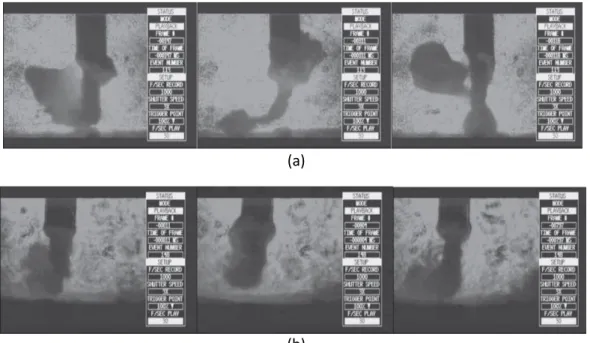 Figure 2.3.4: Image sequence captured during metal transfer of a rutile wire for a current  around 200 A
