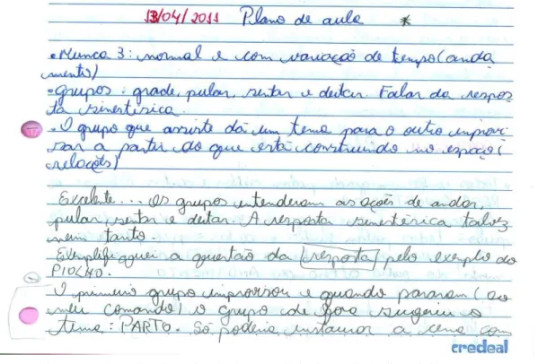 Figura 13: Fragmento do meu Diário de Bordo do dia 15/06/2011  Figura 12: Plano de aula e relatório do meu Diário de Bordo do dia 13/04/2011.