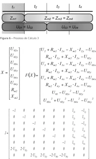 Figura 6 – Processo de Cálculo 3