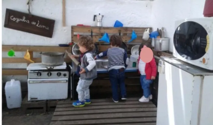 Fig. 1 – Cozinha de Lama do  Centro Infantil Irene Lisboa materiais que eram úteis para as crianças desenvolverem a nível motor