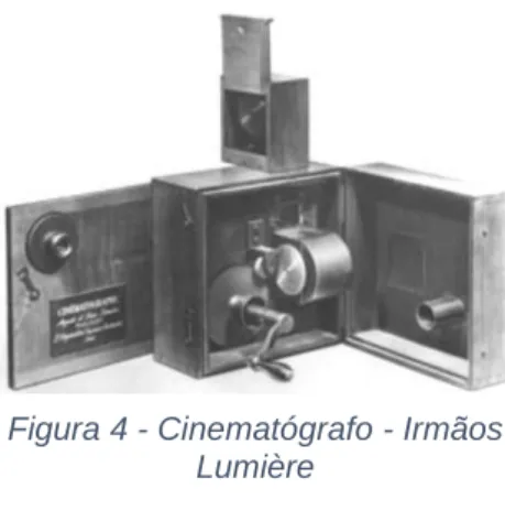 Figura 4 - Cinematógrafo - Irmãos  Lumière
