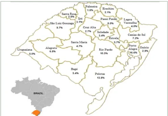 Figure 1 - Location of the 19 regions of Rio Grande do Sul, Brazil defined by the Division of Inspection of Products  of Animal Origin (DIPOA) and the average percentage of cattle slaughtered in slaughterhouses under  state Inspection from 2009 to 2017.