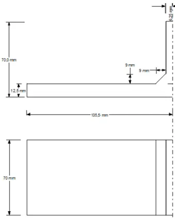 Figure 1. Geometry of the specimens. 