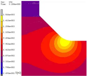 Figure 7. Predicted residual stress field. 