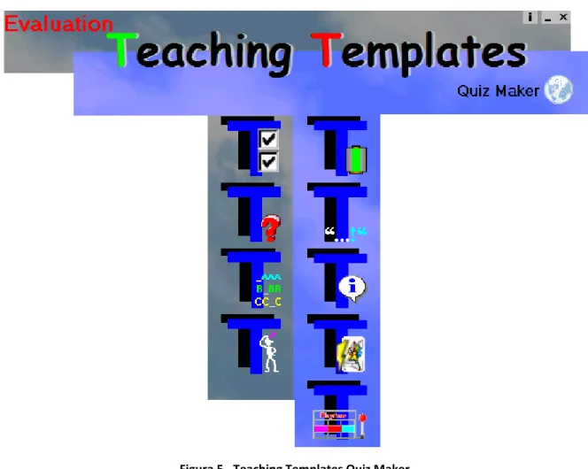 Figura 5 - Teaching Templates Quiz Maker                                                              