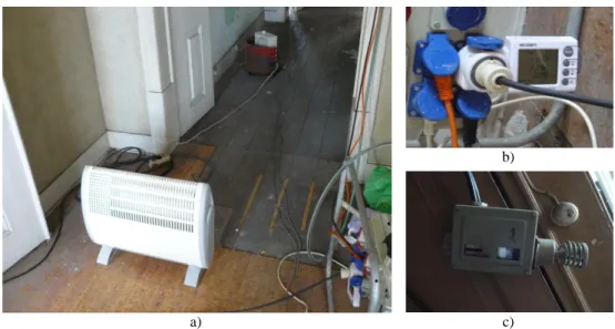 Figura 4.11 – Método do aquecimento: a) Disposição dos aquecedores; b) Medidor de consumo; c) Termóstato 