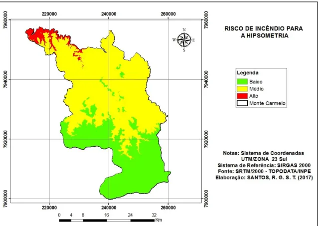 Tabela 1 - Porcentagem das áreas em relação ao risco de incêndio para a hipsometria  Nível de Risco de  Incêndio  Área (%)  Alto  3,21  Médio  60,67  Baixo  36,12  Elaboração: O autor