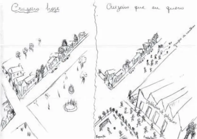 Figura 06: Desenho de Edna Ferreira, 58 anos. Ação nas praças,  Desenhando e Construindo a Cidade  no Cerrado: “Desenhe a cidade que você vive e a cidade que gostaria de construir”