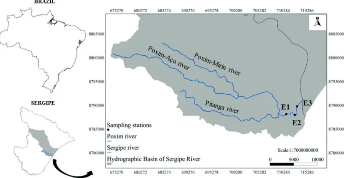 Figure 1 - Study area showing the sampling stations in the Poxim River, Sergipe, Brazil.