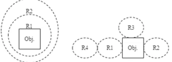 Figure 1: Examples of Conjunctive role attachment (left) and Disjunctive role attachment (right)