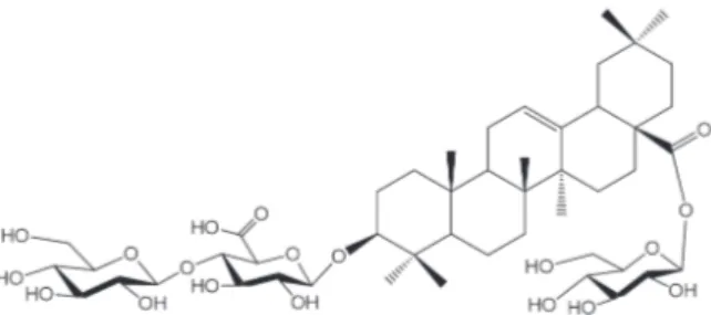 Figure 1 - The structure of saponin PFS.