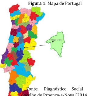 Figura 1: Mapa de Portugal 