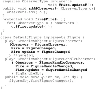 Figure  4.  A  Singleton  role  requiring  its  player  to  have  a  default constructor