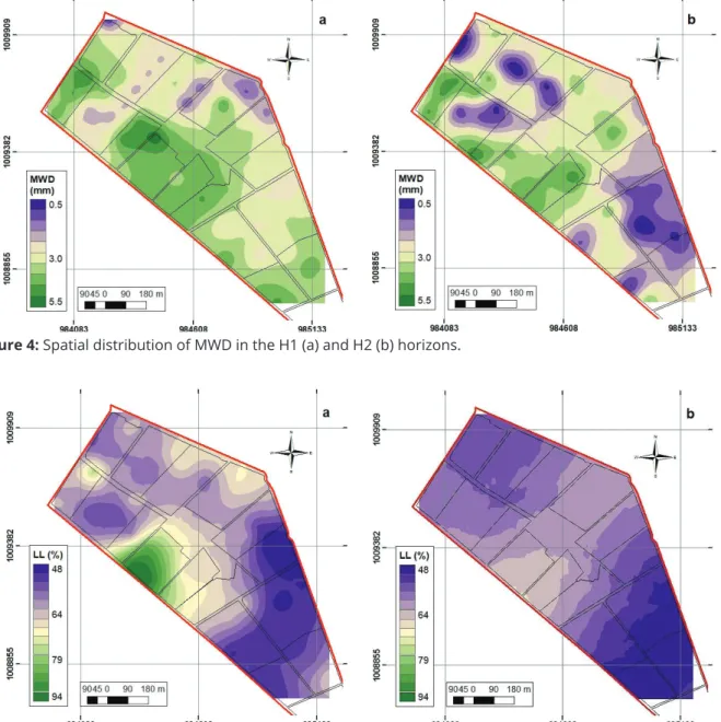 Figure 4: Spatial distribution of MWD in the H1 (a) and H2 (b) horizons.
