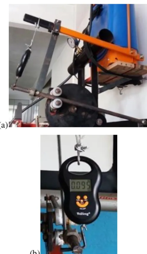 FIGURE  3.Pu mp ing  lever  system  for  transferring  the  applied  efforts  on  the  sprayers  pumping  levers  (a)  and  digital scale to measure the efforts (b)