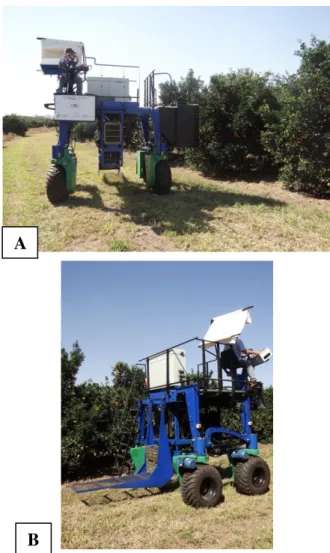 FIGURE  5.  Mobile  platform  in  harvest  position  with  a  picking  station.  (A)  Front  view