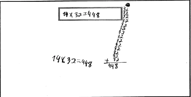 Figura 14. Representação de adições sucessivas de Roberto e Tânia – tarefa 2 