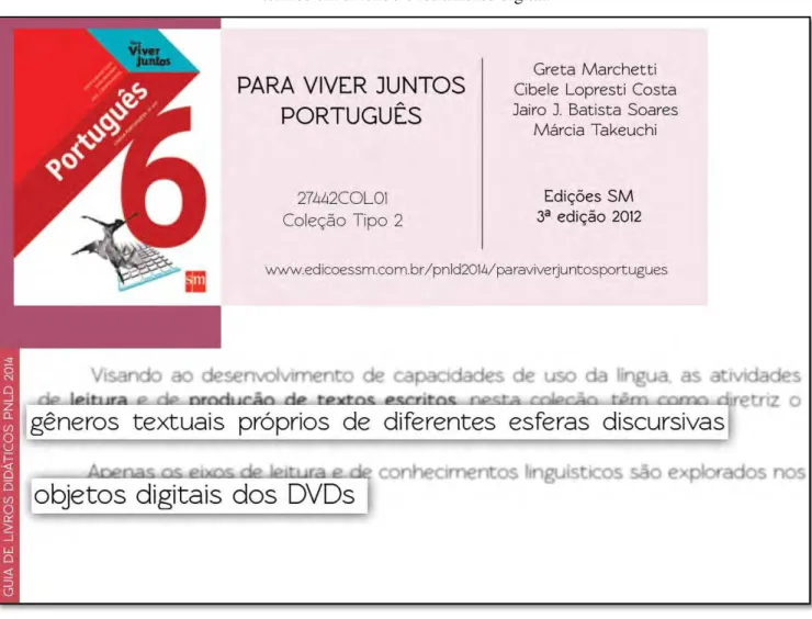 Figura 3 - Resenha do livro de Língua Portuguesa Para viver juntos: português com destaque para os  termos envolvendo o letramento digital