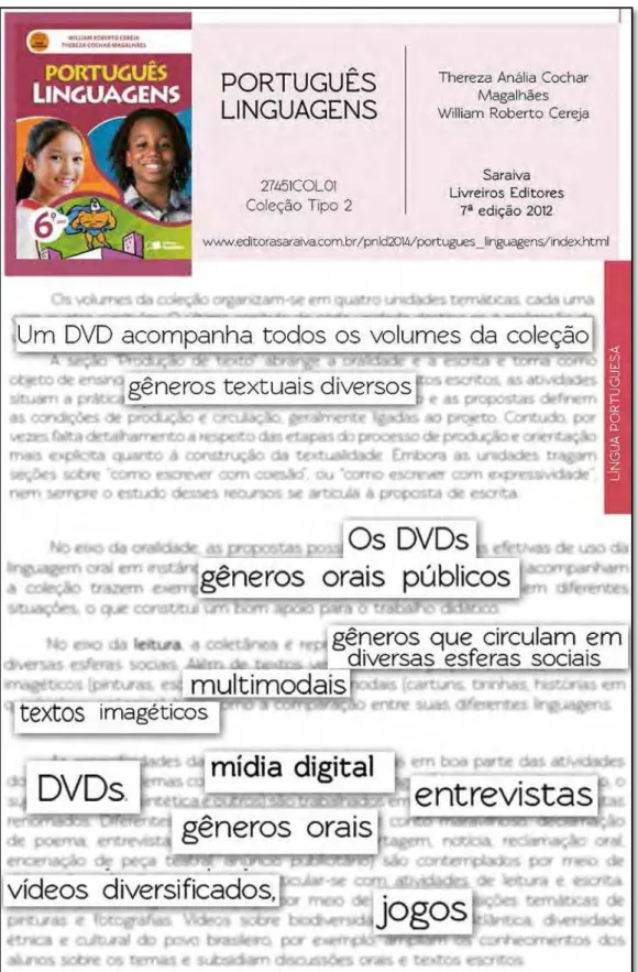 Figura 4 - Resenha do livro Português: linguagens com enfoque nos termos de  letramento digital