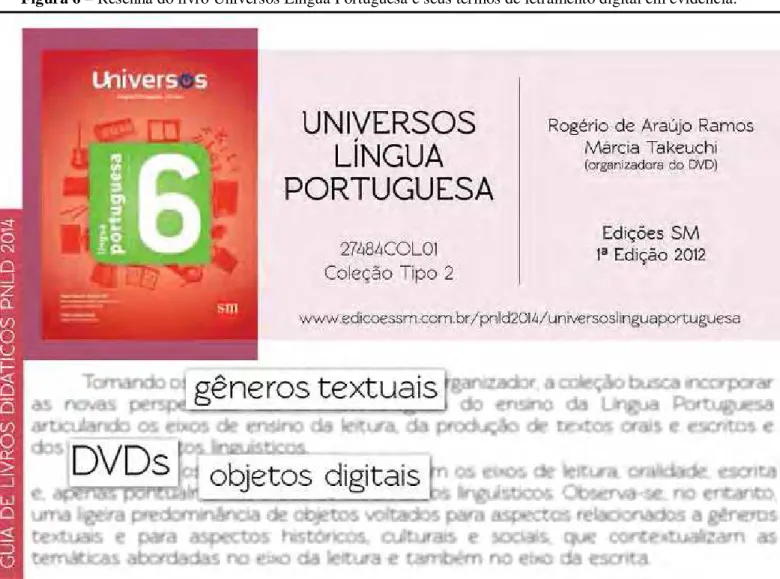 Figura 6 – Resenha do livro Universos Língua Portuguesa e seus termos de letramento digital em evidência