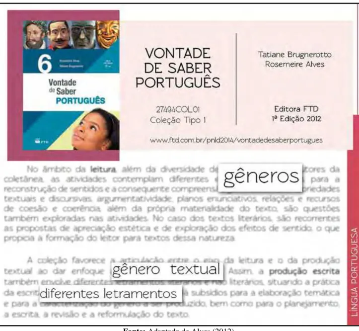 Figura 7 – Resenha do livro Vontade de Saber Português com os trechos destacados sobre letramento  digital