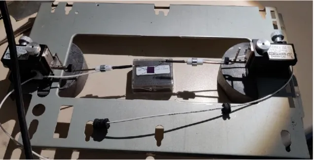 Figure 3.6 (Left) Adaptor connecting the wires inside the cryostat to the coaxial cables, while  also lifting the ground connection between the coaxial shield and the cryostat’s body