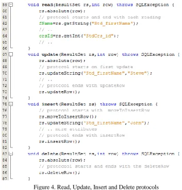 Figure 3. Partial view of the ResultSet interface 