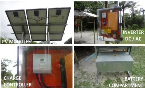FIGURE 8. Photovoltaic installation details in Cambriú and Foles communities – PEIC-SP