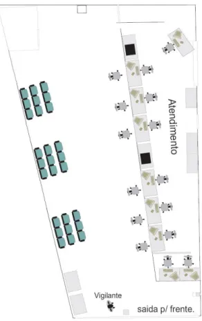 Figura 1: Layout da APS  Os  participantes  que  intervêm  na 