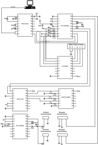 Fig. 2: Esquema Eléctrico para o Controlo da Cancela de  Entrada. 