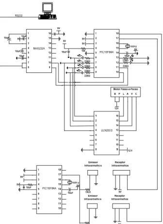 Fig. 3: Esquema Eléctrico para o Controlo da Cancela de Saída. 
