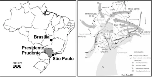 Fig. 2 - Localização de Presidente Prudente no Oeste do Estado de São Paulo/Brasil e  sistemas atmosféricos atuantes