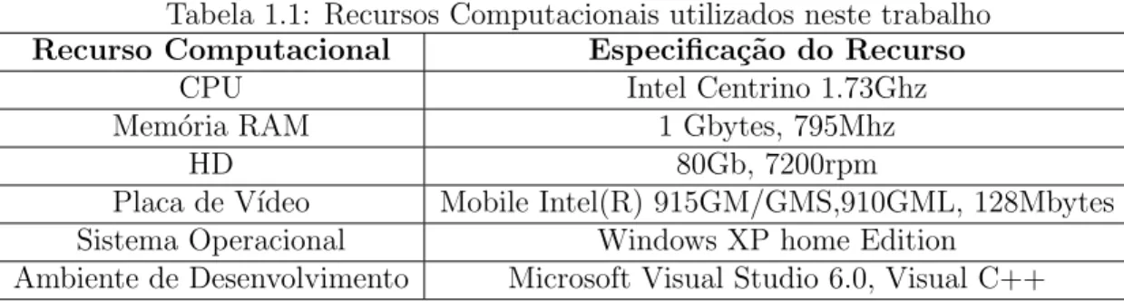 Tabela 1.1: Recursos Computacionais utilizados neste trabalho Recurso Computacional Especiﬁca¸c˜ ao do Recurso