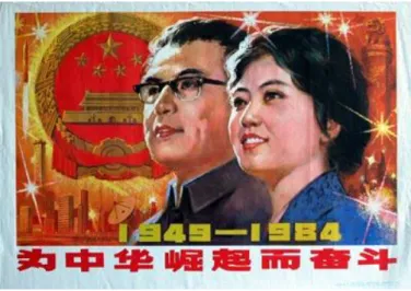 Figura 9 – Lutar pela ascensão da China (1984) 