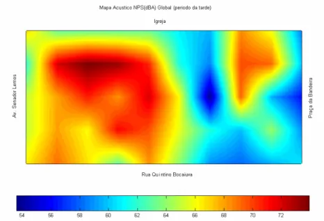 Gráfico 5.3 - A modelagem do ruído feita pelo período da tarde na escola  Fonte: Dados da pesquisa, 2006 