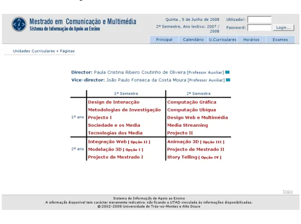 Figura 16 - Página das Unidades Curriculares do Mestrado em CM 