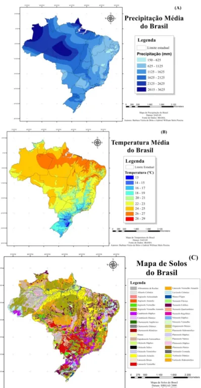 FIGURA 1: Mapas de Precipitação (A), Temperatura (B) e Solos (C) do Brasil.
