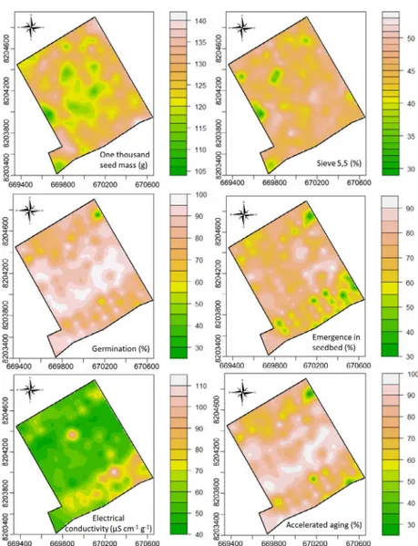 Figure 4.  Kriging maps for one thousand seed mass, retention in 5.5 mm sieve, germination, emergence in seedbed, electrical conductivity,  and accelerated aging of soybean seeds (Glycine max L.)