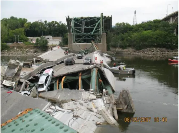 Figura 10 - Imagem do colapso da ponte I-35W. [5] 