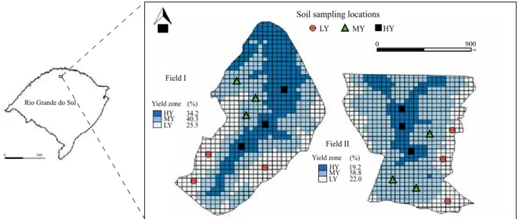 Figure 1.  Soil sampling locations in experimental fields I and II for low (LY), medium (MY), and high (HY) yield zones.