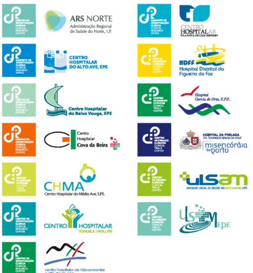 Figure 2 – Blueclinical CRP network, on April 2014. Logos of the institutions and of the offices created at  each institution