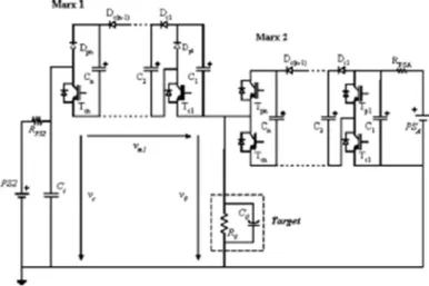 Fig 2 - Gerador modular de tensão topologia Marx [Redondo et al, 2010] 