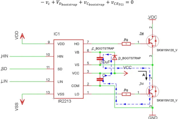 Fig 16 – Malha do circuito de carga do condensador de bootstrap 