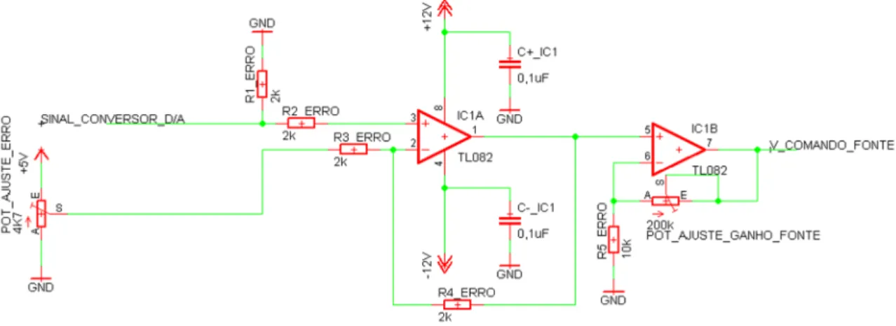 Fig 32 - Esquema eléctrico da amplificação do sinal do conversor D/A 