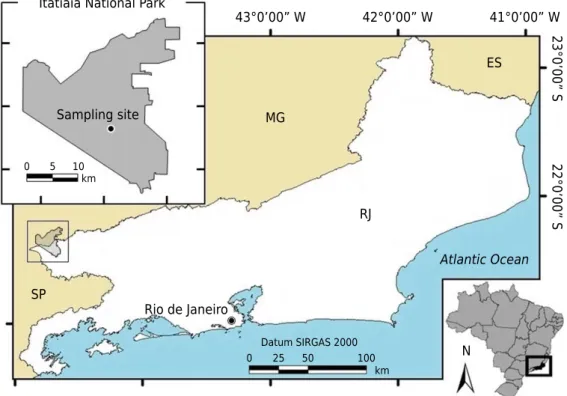 Figure 1. Map of the geographical location of the Itatiaia National Park, state of Rio de Janeiro,  southeastern Brazil, and the sampling site.