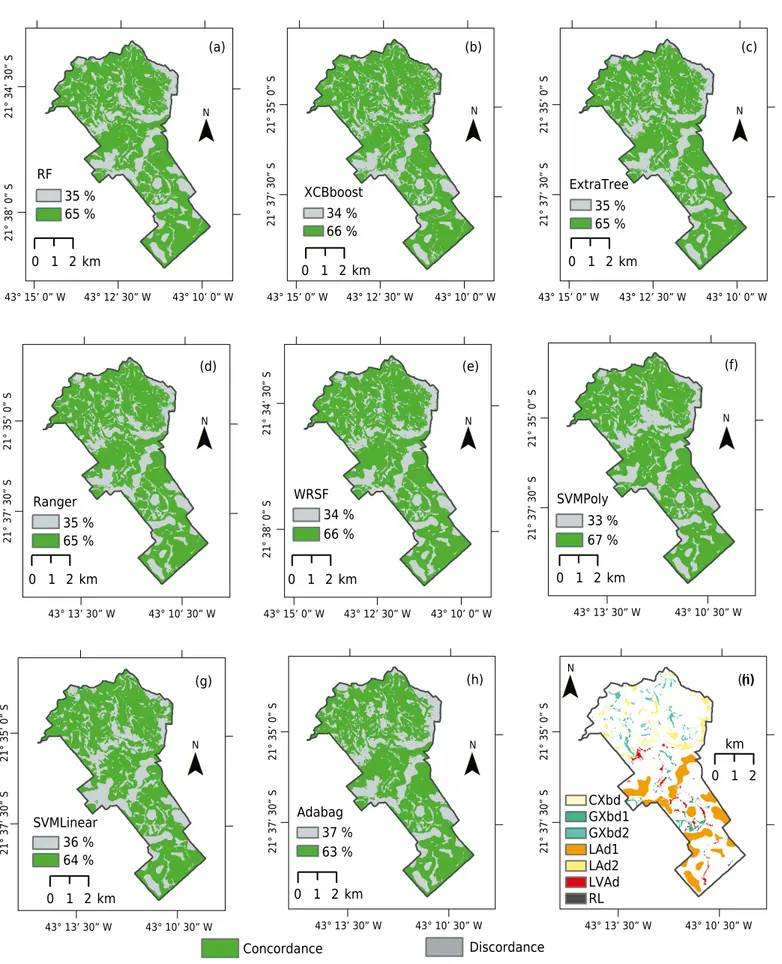 Figure 6. Map of concordance/discordance between the conventional soil map and digital soil mapping with the algorithms RF (a), xgBoost  (b), ExtraTree (c), Ranger (d), WSRF (e), SVMPoly (f), SVMLinear (g), and AdaBag (h), and map of soils where discordanc