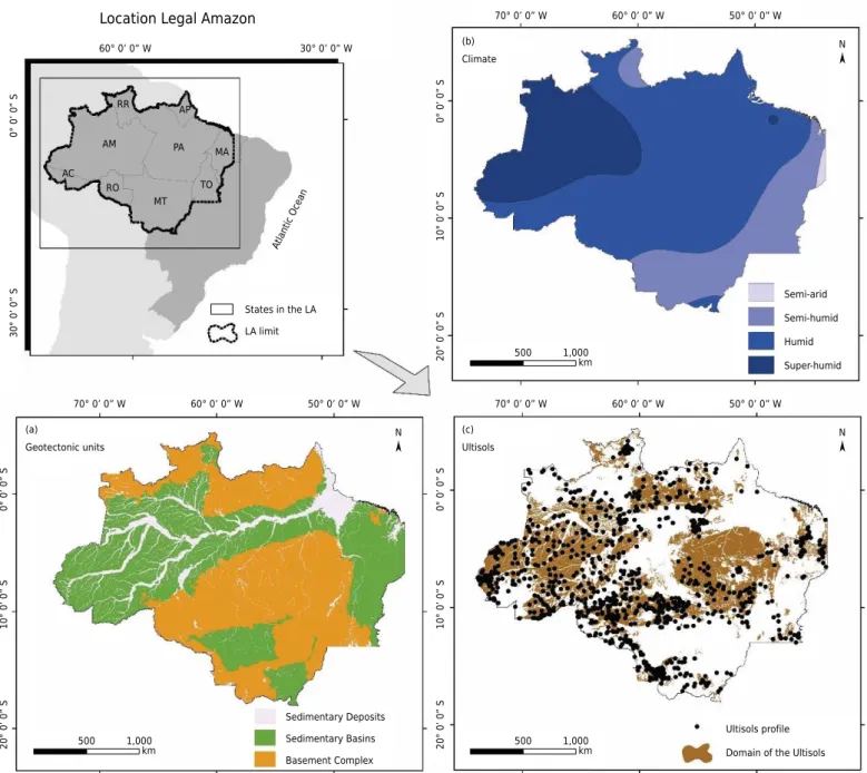 Figure 1. Location of the Legal Amazon with limits of the States, with an emphasis on morphostructural domains (a); climate zones  (b), and profiles and domain of the Ultisols (c)