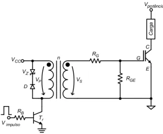 Figura 2.9 -  Exemplo de ligaç ão do IG BT  ao transf ormador de impuls os . 