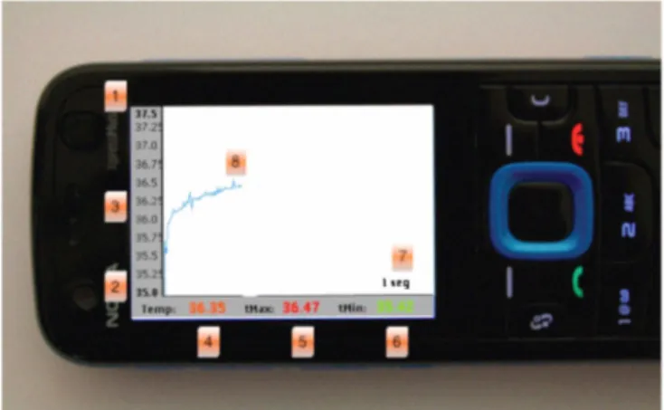 Fig.  4.  Mobile application screenshot of data presentation. 