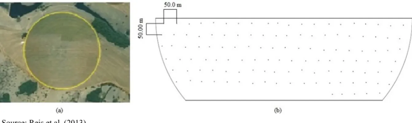 Figure 1. Picture of the experimental area (a) and sample grid (b). 